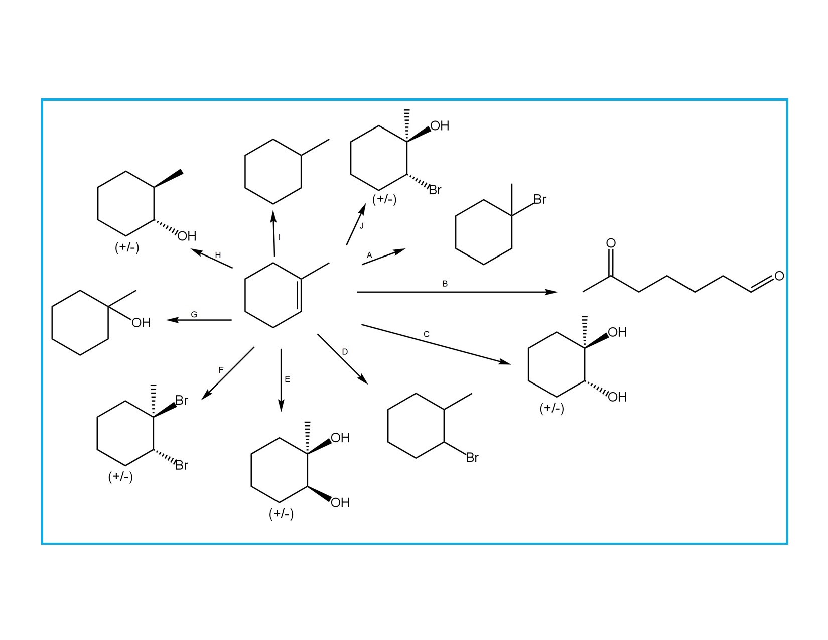 Guilford techno consultants inc ochem i practice problems